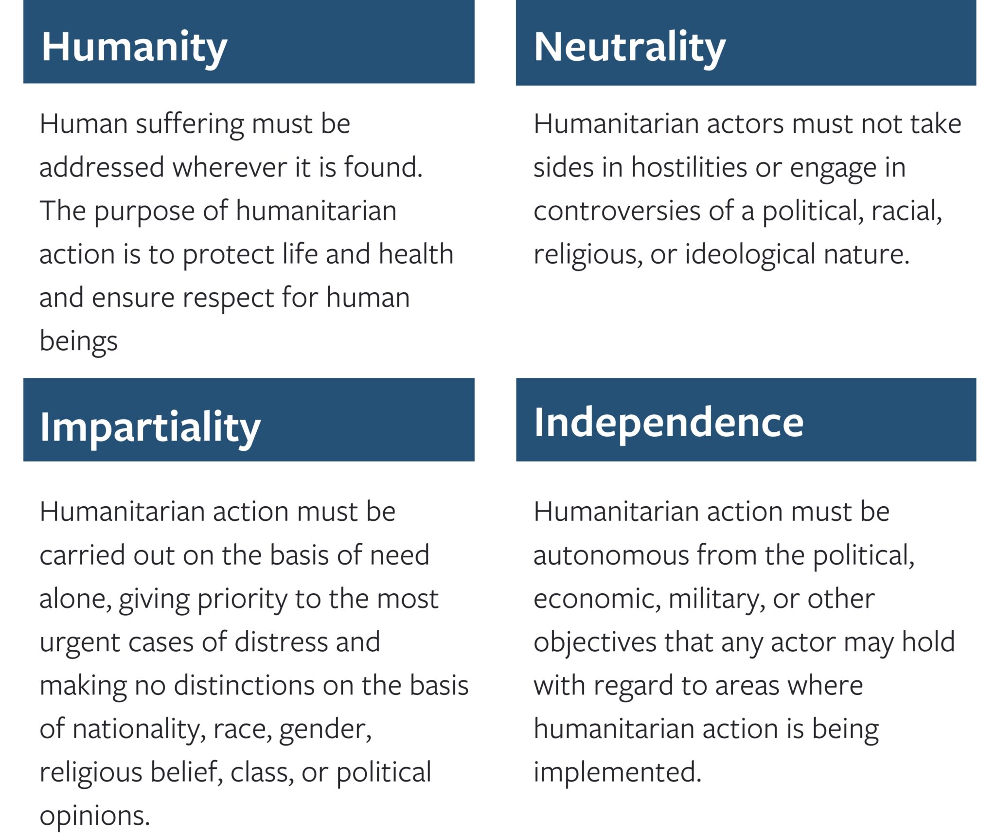 What Does It Mean To Be A Humanitarian? - InterAction